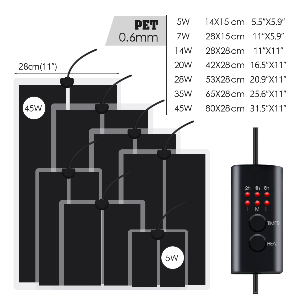 Spina ue 5-20W rettili regolat - Heat Mat Seedling recensione e prezzo